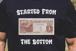 Express Yourself: Food Stamp T-Shirts & More Old Stamp Collecting Guide: Discover, Value & Preserve Vintage Stamps Express Yourself: Food Stamp T-Shirts & More | Old Stamp Collecting Guide: Discover, Value & Preserve Vintage Stamps
