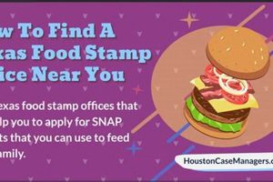 Find Food Stamp Office Locations in Garland, TX | Old Stamp Collecting Guide: Discover, Value & Preserve Vintage Stamps