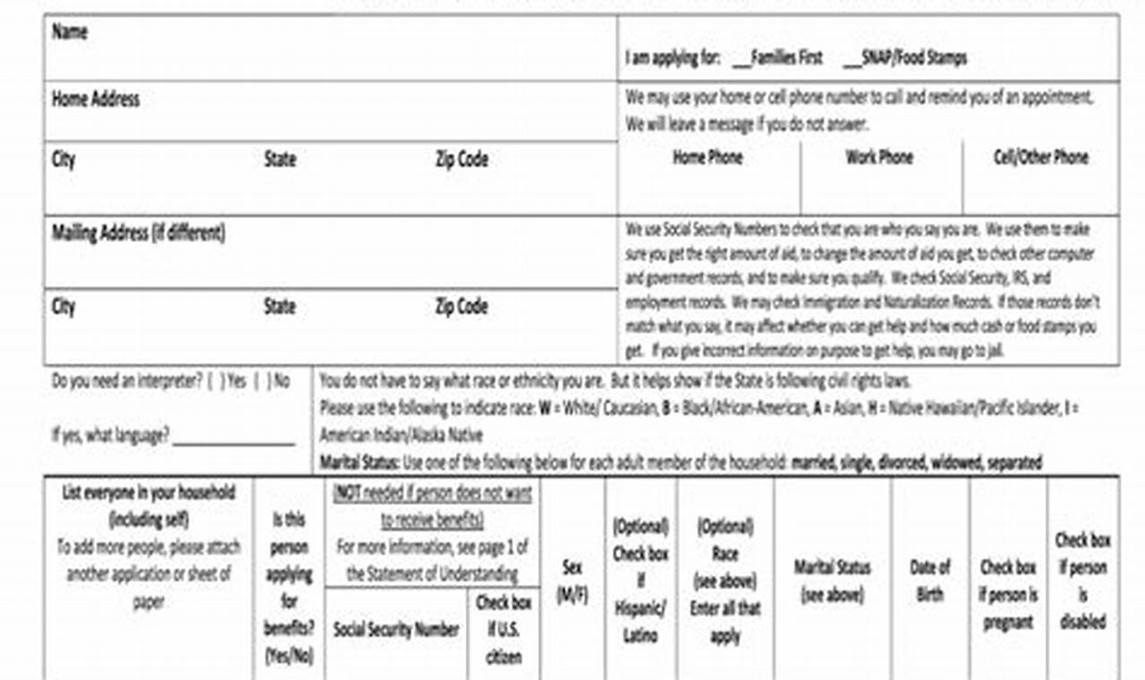 Apply for TN Food Stamp Benefits Online | Old Stamp Collecting Guide: Discover, Value & Preserve Vintage Stamps