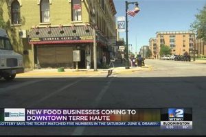 Find SNAP Benefits in Terre Haute, Indiana Old Stamp Collecting Guide: Discover, Value & Preserve Vintage Stamps Find SNAP Benefits in Terre Haute, Indiana | Old Stamp Collecting Guide: Discover, Value & Preserve Vintage Stamps