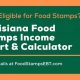 Find Your Nacogdoches Food Stamp Office | Old Stamp Collecting Guide: Discover, Value & Preserve Vintage Stamps