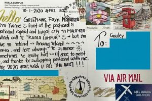 Postcard Uses: Greetings, Art & More | Old Stamp Collecting Guide: Discover, Value & Preserve Vintage Stamps