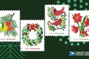 Beautiful Holiday Postcard Stamps for Collectors Old Stamp Collecting Guide: Discover, Value & Preserve Vintage Stamps Beautiful Holiday Postcard Stamps for Collectors | Old Stamp Collecting Guide: Discover, Value & Preserve Vintage Stamps