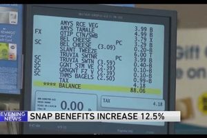 Henderson KY Food Stamp Office: Your Guide & Resources Old Stamp Collecting Guide: Discover, Value & Preserve Vintage Stamps Henderson KY Food Stamp Office: Your Guide & Resources | Old Stamp Collecting Guide: Discover, Value & Preserve Vintage Stamps