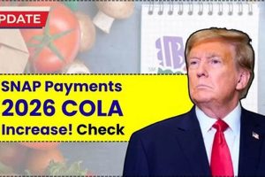 Does Cola Price Affect SNAP Benefits? Old Stamp Collecting Guide: Discover, Value & Preserve Vintage Stamps Does Cola Price Affect SNAP Benefits? | Old Stamp Collecting Guide: Discover, Value & Preserve Vintage Stamps