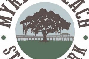 Find Your Myrtle Beach Food Stamp Office & Apply | Old Stamp Collecting Guide: Discover, Value & Preserve Vintage Stamps