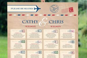 Creative Postcard Seating Chart Ideas & Inspiration | Old Stamp Collecting Guide: Discover, Value & Preserve Vintage Stamps