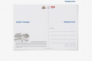 Send Postcards Overseas: A How-To Guide | Old Stamp Collecting Guide: Discover, Value & Preserve Vintage Stamps