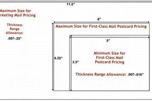 Usps Postcard Dimensions | Old Stamp Collecting Guide: Discover, Value & Preserve Vintage Stamps