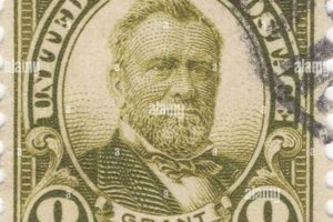 Historic Grant 8 Cent Stamps: A Collector's Guide | Old Stamp Collecting Guide: Discover, Value & Preserve Vintage Stamps