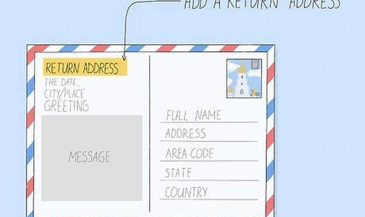 Where Does The Return Address Go On A Postcard | Old Stamp Collecting Guide: Discover, Value & Preserve Vintage Stamps