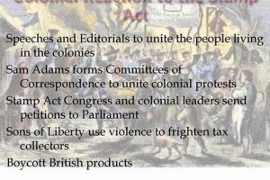 Colonial Uproar Over The Stamp Act & Its Repeal | Old Stamp Collecting Guide: Discover, Value & Preserve Vintage Stamps