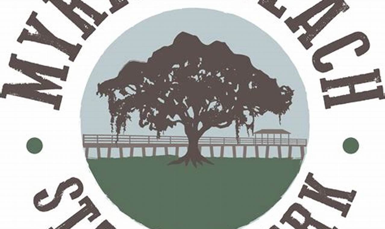 Find Your Myrtle Beach Food Stamp Office Location | Old Stamp Collecting Guide: Discover, Value & Preserve Vintage Stamps