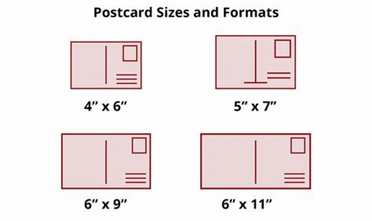 Premium High Quality Postcard Printing Services | Old Stamp Collecting Guide: Discover, Value & Preserve Vintage Stamps