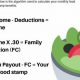 Your Food Stamp Benefits: Arrival Guide | Old Stamp Collecting Guide: Discover, Value & Preserve Vintage Stamps