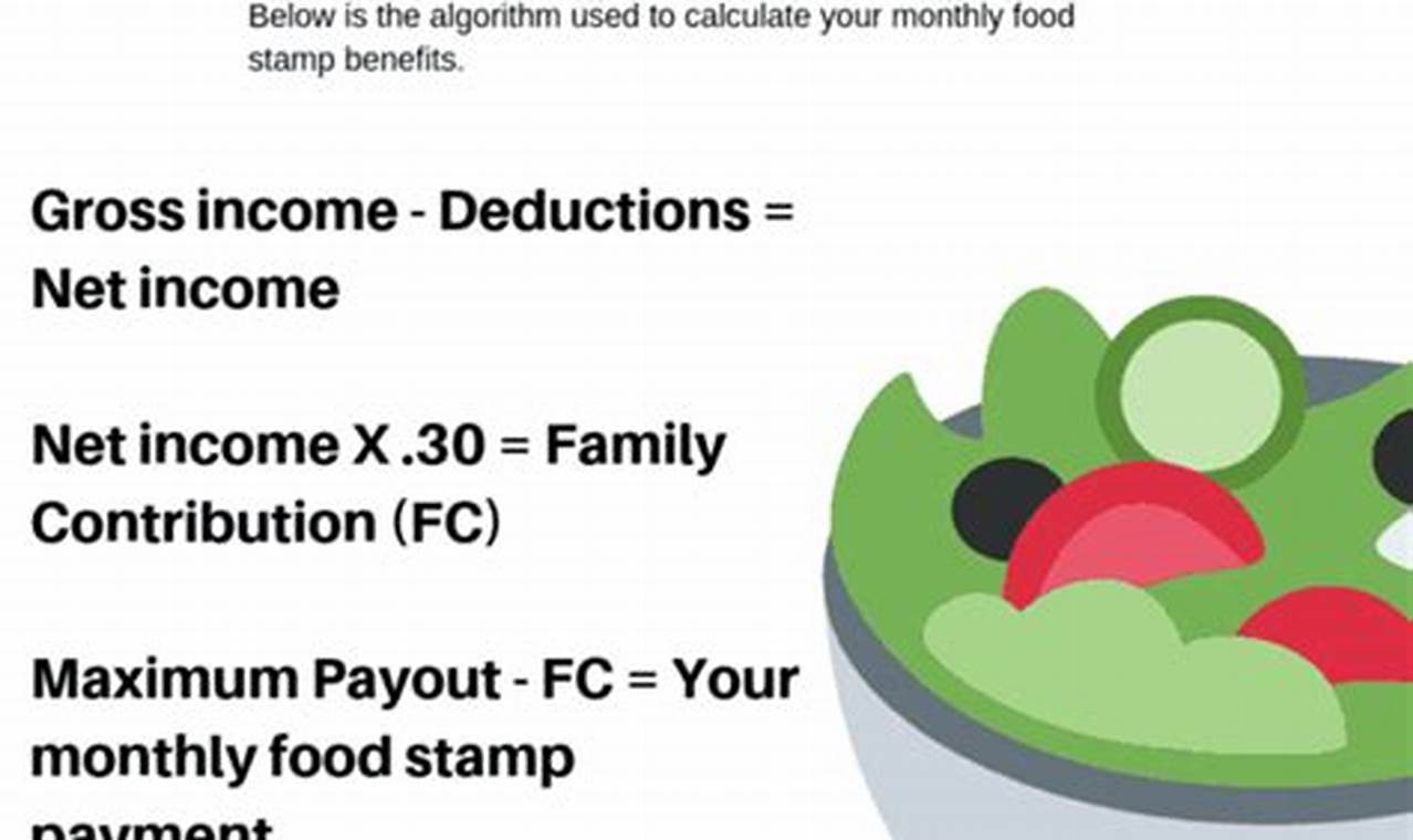 Your Food Stamp Benefits: Arrival Guide