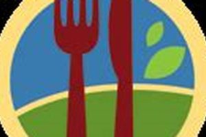 Virginia Beach Food Stamp Office | Old Stamp Collecting Guide: Discover, Value & Preserve Vintage Stamps