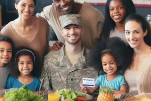 Military Food Stamp Program Guide & Eligibility Old Stamp Collecting Guide: Discover, Value & Preserve Vintage Stamps Military Food Stamp Program Guide & Eligibility | Old Stamp Collecting Guide: Discover, Value & Preserve Vintage Stamps