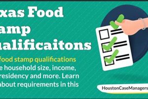 Texas Food Stamp Qualifications: A Guide | Old Stamp Collecting Guide: Discover, Value & Preserve Vintage Stamps