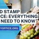 Find Kentucky Food Stamp Offices Near You | Old Stamp Collecting Guide: Discover, Value & Preserve Vintage Stamps