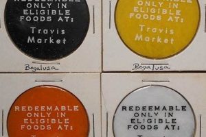 Food Stamp Office Bogalusa | Old Stamp Collecting Guide: Discover, Value & Preserve Vintage Stamps