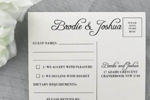 RSVP Postcard Ideas & Inspiration | Design Tips Old Stamp Collecting Guide: Discover, Value & Preserve Vintage Stamps RSVP Postcard Ideas & Inspiration | Design Tips | Old Stamp Collecting Guide: Discover, Value & Preserve Vintage Stamps