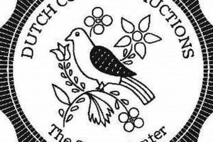 Authentic Dutch Country Stamp Center & Supplies Old Stamp Collecting Guide: Discover, Value & Preserve Vintage Stamps Authentic Dutch Country Stamp Center & Supplies | Old Stamp Collecting Guide: Discover, Value & Preserve Vintage Stamps