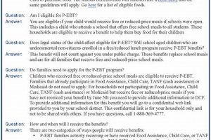 Kansas Food Stamp Requirements: A Guide Old Stamp Collecting Guide: Discover, Value & Preserve Vintage Stamps Kansas Food Stamp Requirements: A Guide | Old Stamp Collecting Guide: Discover, Value & Preserve Vintage Stamps