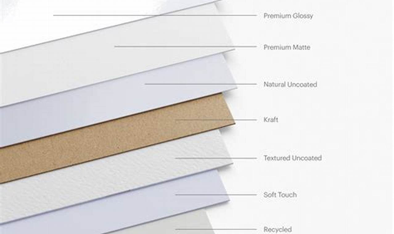 Post Office Paper Premium Postcard Stock Paper: Guide & Tips