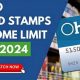 Ohio Food Stamp Portal | Old Stamp Collecting Guide: Discover, Value & Preserve Vintage Stamps