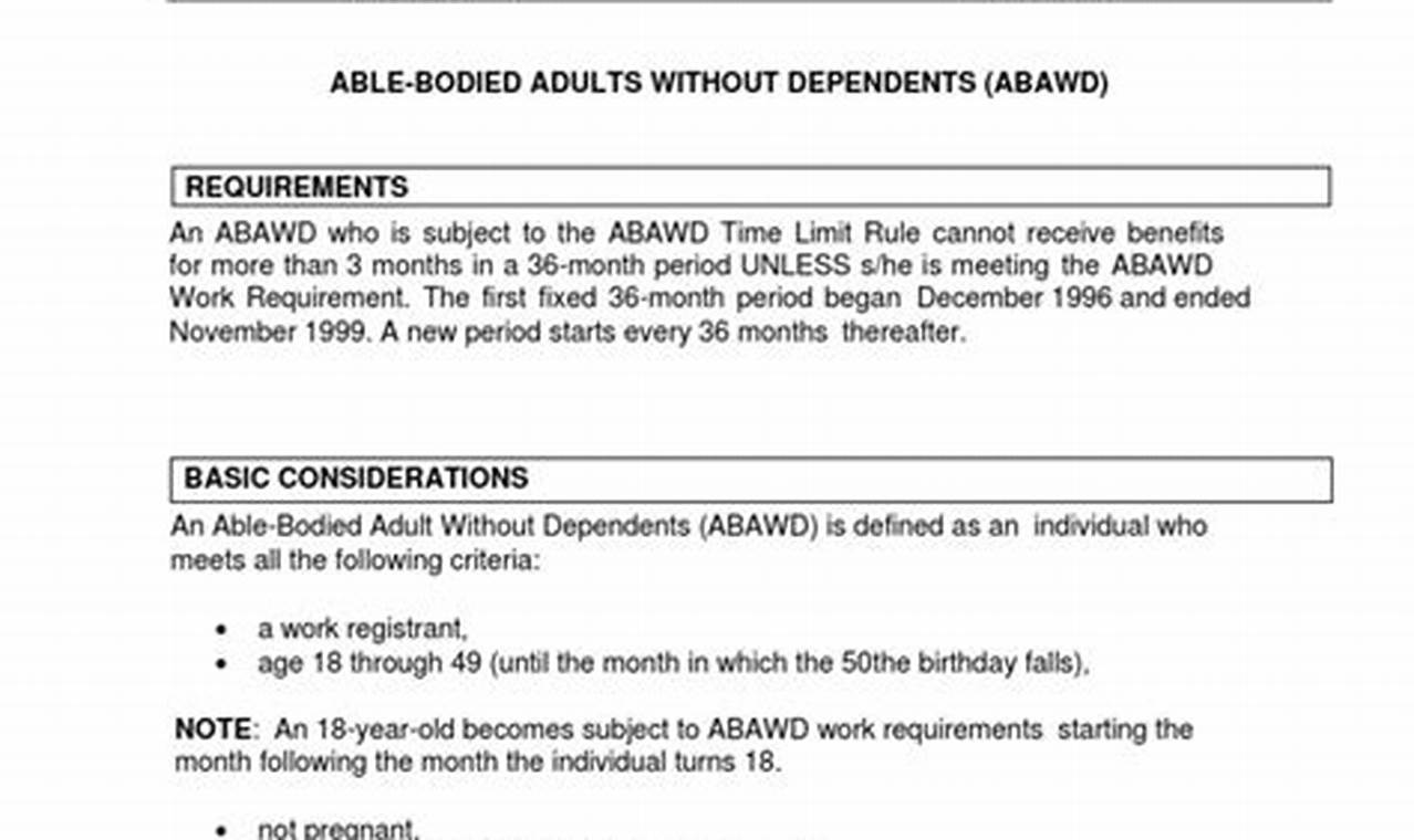 The Ultimate Guide to the Food Stamp Policy Manual 2024 | Old Stamp Collecting Guide: Discover, Value & Preserve Vintage Stamps