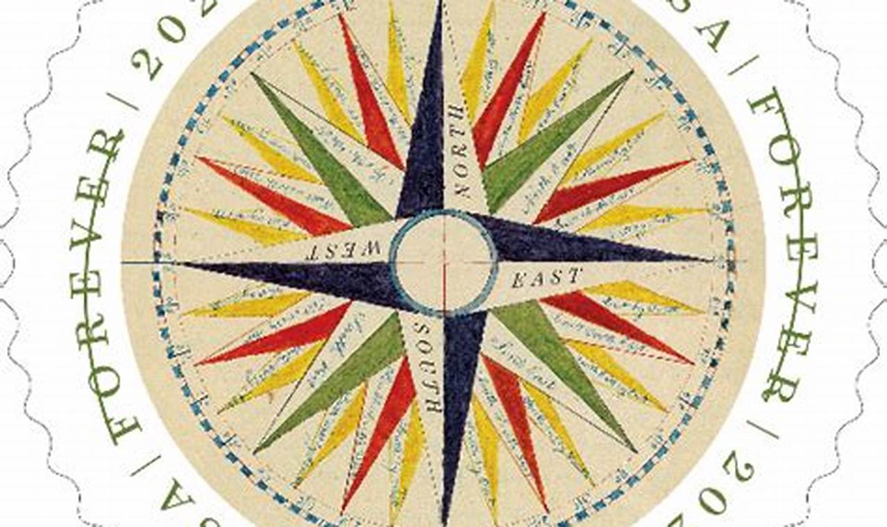 Send Postcards Abroad: USPS International Stamps | Old Stamp Collecting Guide: Discover, Value & Preserve Vintage Stamps