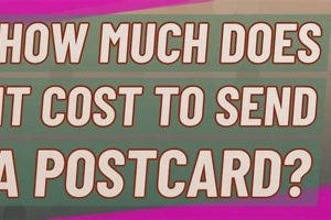 Current Postcard Mailing Costs & Prices | Old Stamp Collecting Guide: Discover, Value & Preserve Vintage Stamps