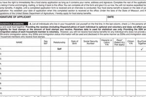 Simplify Your Food Stamp Mid-Certification Review | Old Stamp Collecting Guide: Discover, Value & Preserve Vintage Stamps