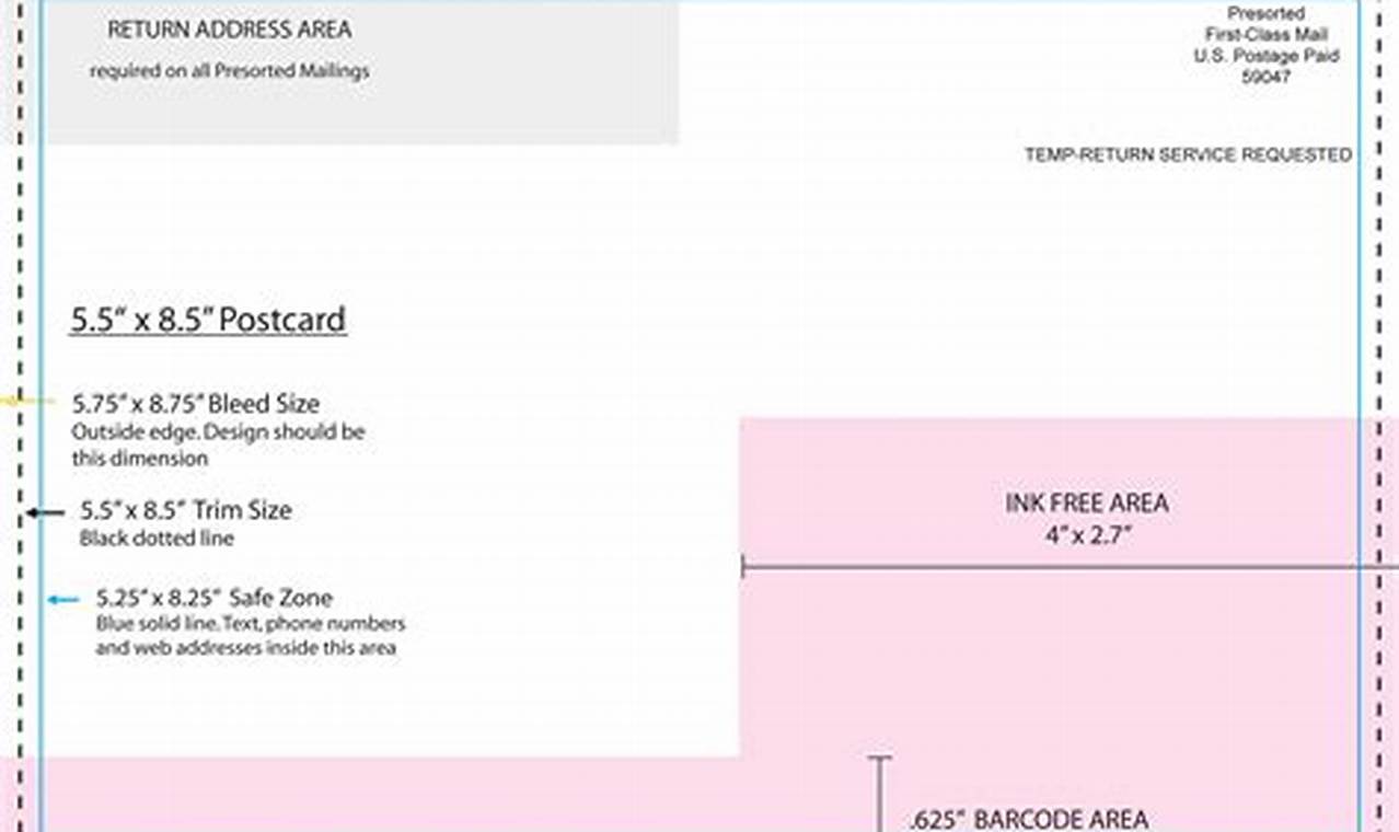 Design & Print USPS Postcard Templates Old Stamp Collecting Guide: Discover, Value & Preserve Vintage Stamps Design & Print USPS Postcard Templates | Old Stamp Collecting Guide: Discover, Value & Preserve Vintage Stamps
