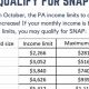 PA Food Stamp Eligibility Requirements Guide | Old Stamp Collecting Guide: Discover, Value & Preserve Vintage Stamps