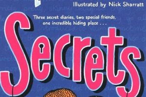 Unlocking Postcard Secrets: A Book Lover's Guide Old Stamp Collecting Guide: Discover, Value & Preserve Vintage Stamps Unlocking Postcard Secrets: A Book Lover's Guide | Old Stamp Collecting Guide: Discover, Value & Preserve Vintage Stamps