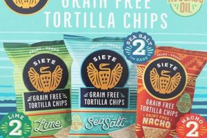 Buy Family Size Chips on Amazon with Food Stamps? Old Stamp Collecting Guide: Discover, Value & Preserve Vintage Stamps Buy Family Size Chips on Amazon with Food Stamps? | Old Stamp Collecting Guide: Discover, Value & Preserve Vintage Stamps