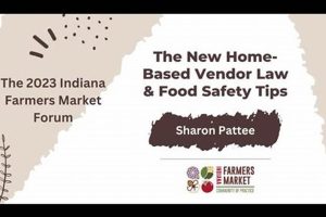 Food Stamp Office Vincennes Indiana | Old Stamp Collecting Guide: Discover, Value & Preserve Vintage Stamps