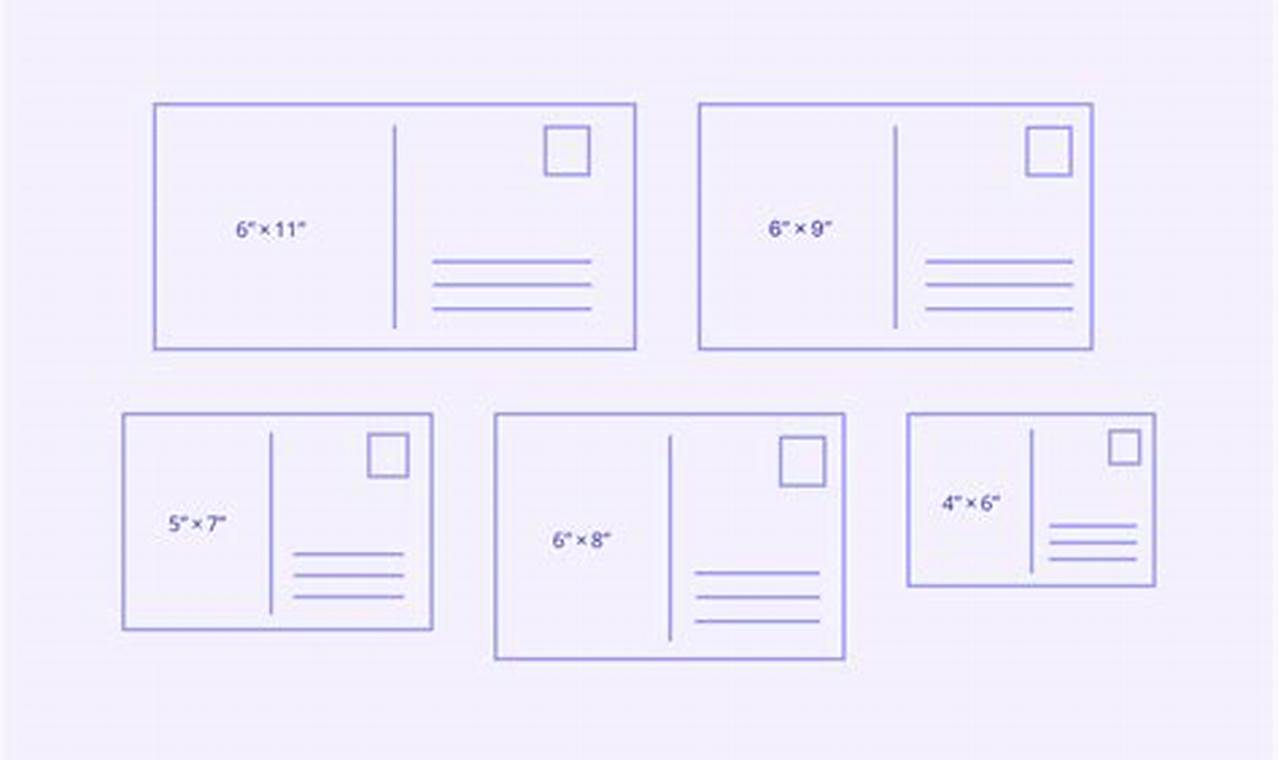 Standard Postcard Size & Dimensions Guide | Old Stamp Collecting Guide: Discover, Value & Preserve Vintage Stamps
