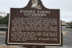 Rapides Parish Food Stamp Office: Alexandria, LA Guide | Old Stamp Collecting Guide: Discover, Value & Preserve Vintage Stamps