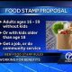 WI Food Stamp Rule Changes & Updates | Old Stamp Collecting Guide: Discover, Value & Preserve Vintage Stamps
