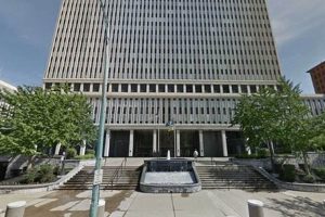 Find SNAP Benefits Near You | Food Stamp Office Buffalo NY Locations | Old Stamp Collecting Guide: Discover, Value & Preserve Vintage Stamps