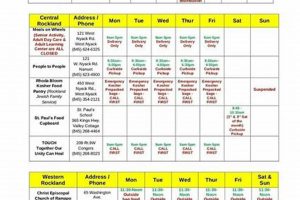 Rockland County Food Stamp Division | Old Stamp Collecting Guide: Discover, Value & Preserve Vintage Stamps