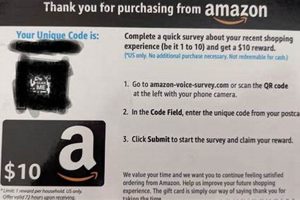 Amazon Surveys Postcard: Your Feedback Matters | Old Stamp Collecting Guide: Discover, Value & Preserve Vintage Stamps