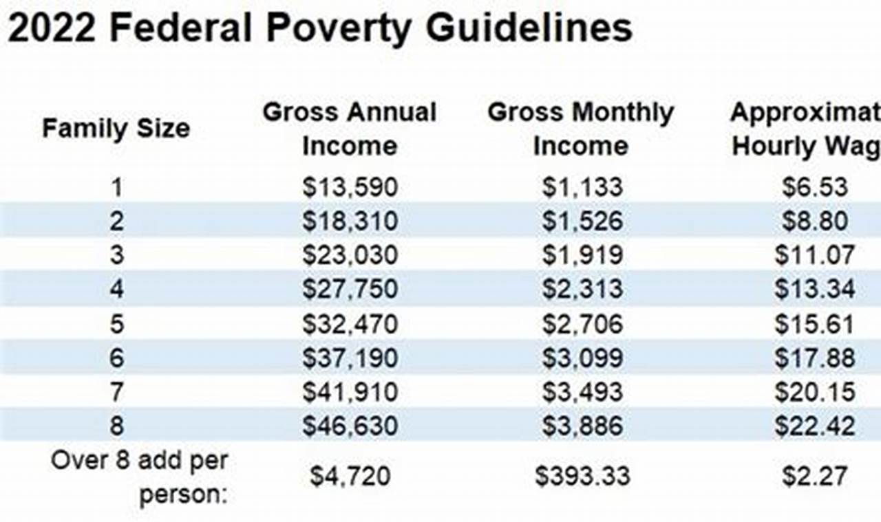SNAP Benefits 2024: How Much Can You Get? Old Stamp Collecting Guide: Discover, Value & Preserve Vintage Stamps SNAP Benefits 2024: How Much Can You Get? | Old Stamp Collecting Guide: Discover, Value & Preserve Vintage Stamps