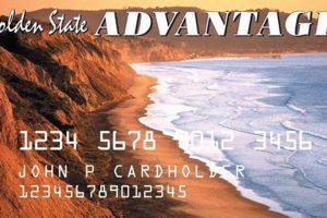 Your Guide to Food Stamp Cal Benefits | Old Stamp Collecting Guide: Discover, Value & Preserve Vintage Stamps