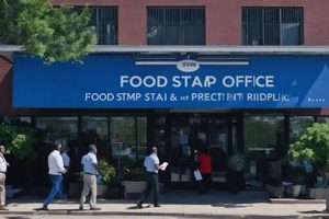 Vicksburg MS Food Stamp Office: Contact &amp; Info | Old Stamp Collecting Guide: Discover, Value & Preserve Vintage Stamps