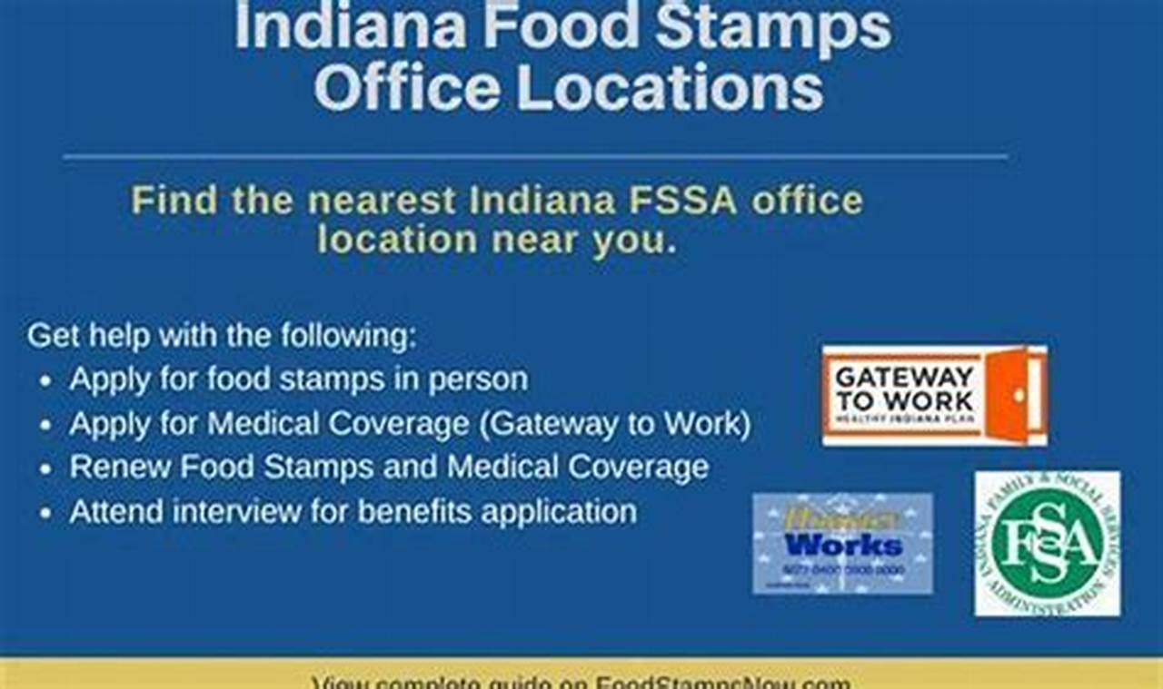 Elkhart IN Food Stamp Office: Your Guide &amp; Resources | Old Stamp Collecting Guide: Discover, Value & Preserve Vintage Stamps