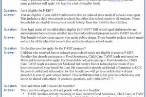 Check Kansas Food Stamp Eligibility Requirements 2024 | Old Stamp Collecting Guide: Discover, Value & Preserve Vintage Stamps